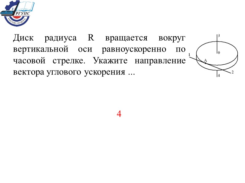 Диск радиуса R вращается вокруг вертикальной оси равноускоренно по часовой стрелке. Укажите направление вектора